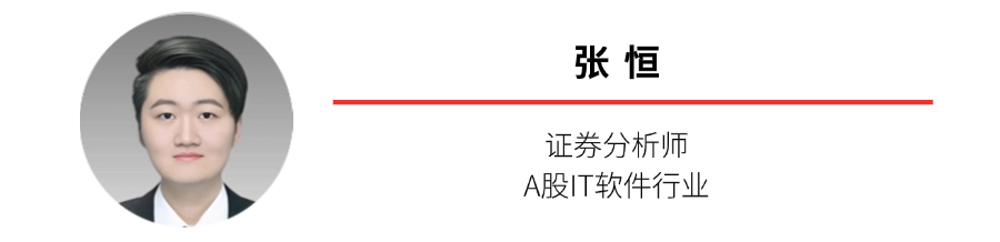 张恒-证券分析师