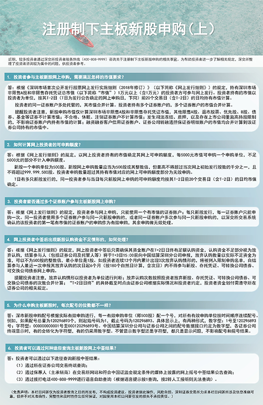全面实行注册制活动海报-05