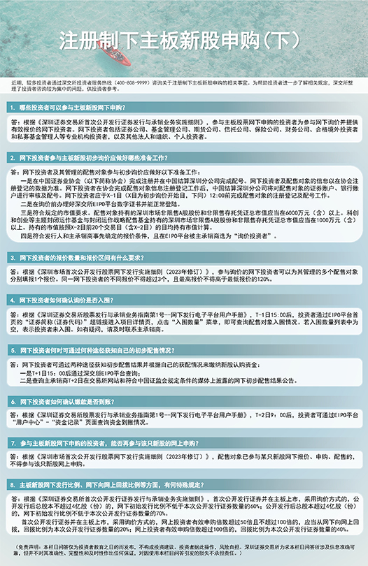 全面实行注册制活动海报-06