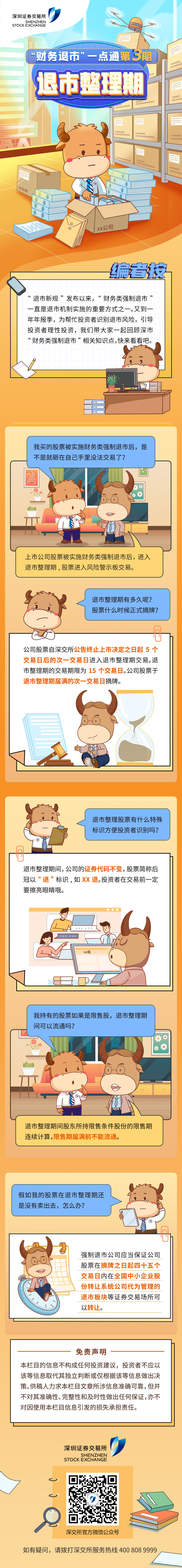 “财务退市”一点通第3期——退市整理期