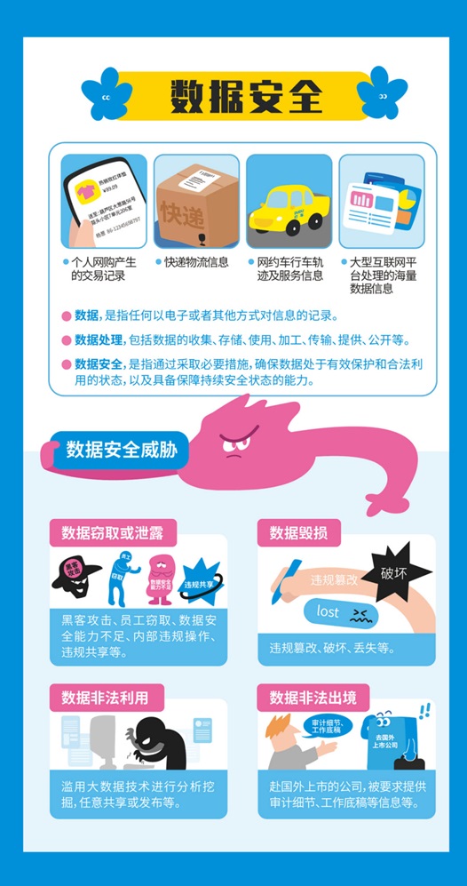 金融消费者权益保护教育月宣传活动海报-06